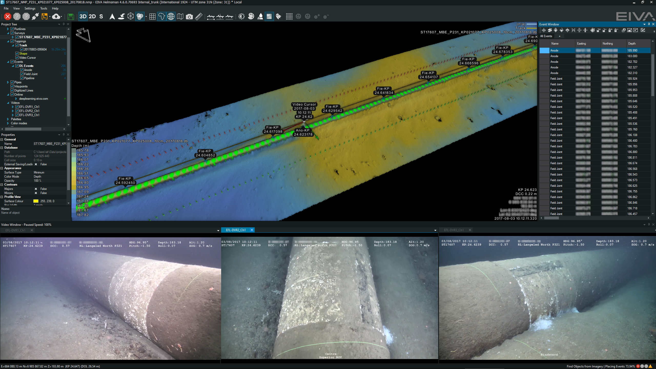 eventing pipeline navisuite deep learning